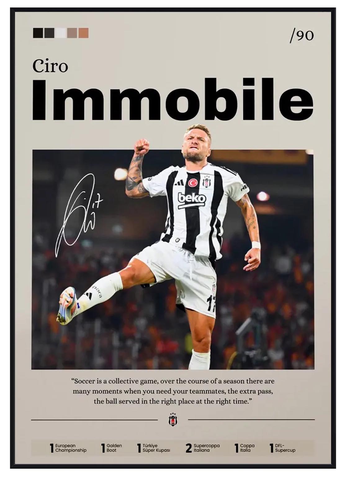 Ciro Immobile