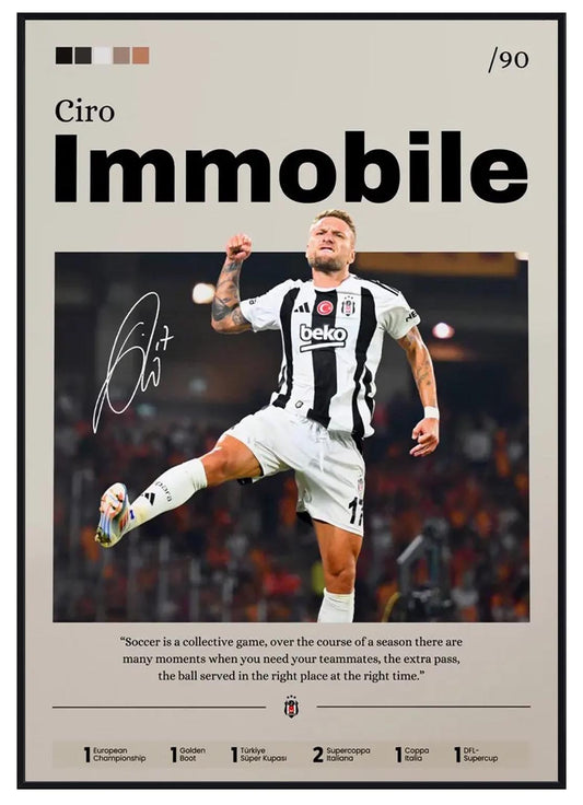 Ciro Immobile